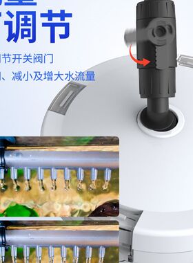 森森鱼缸过滤桶水族箱外置壁挂式净水循环系统小型静音低位过滤器
