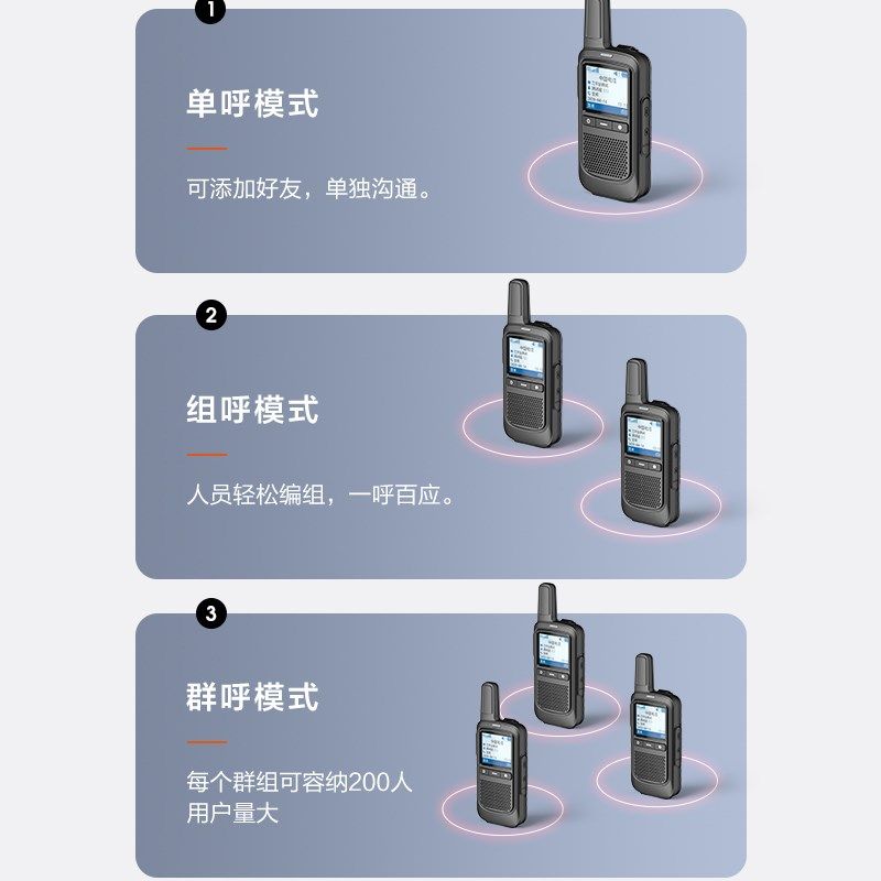 歌天物流运输防水对讲机全国跨省5000公里手持户外机讲机小型公网