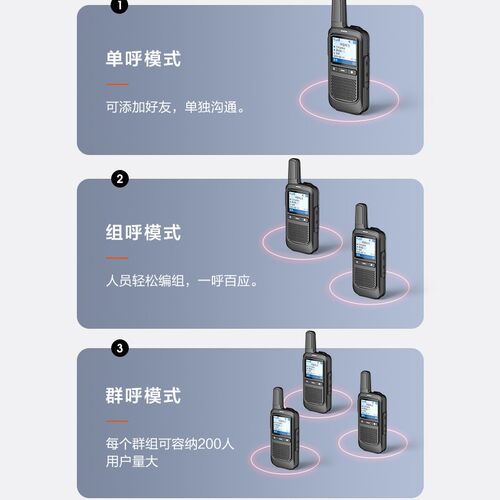 歌天物流运输防水对讲机全国跨省5000公里手持户外机讲机小型公网