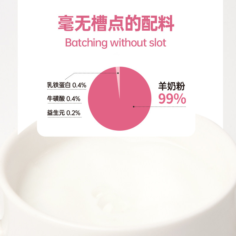 阿飞和巴弟羊奶粉猫用奶粉幼猫专用猫粮孕乳猫咪成猫宠物产后奶糕
