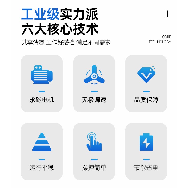 工业级大风扇移动永磁电风扇商用大排挡健身房大功率车间仓库降温