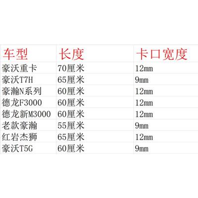 适用于重汽豪沃T7H陕汽德龙F3000新M3000红岩杰狮雨刷片刮片瑞立
