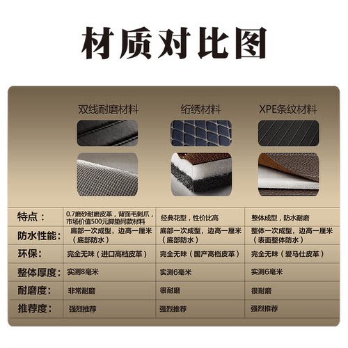 适合2011/12/13/14款标致RCZ敞篷跑车专用改装饰配件后备箱尾箱垫