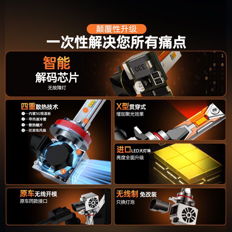 适用大众夏朗led大灯泡改装强光近光远光灯激光透镜车灯超亮雾灯