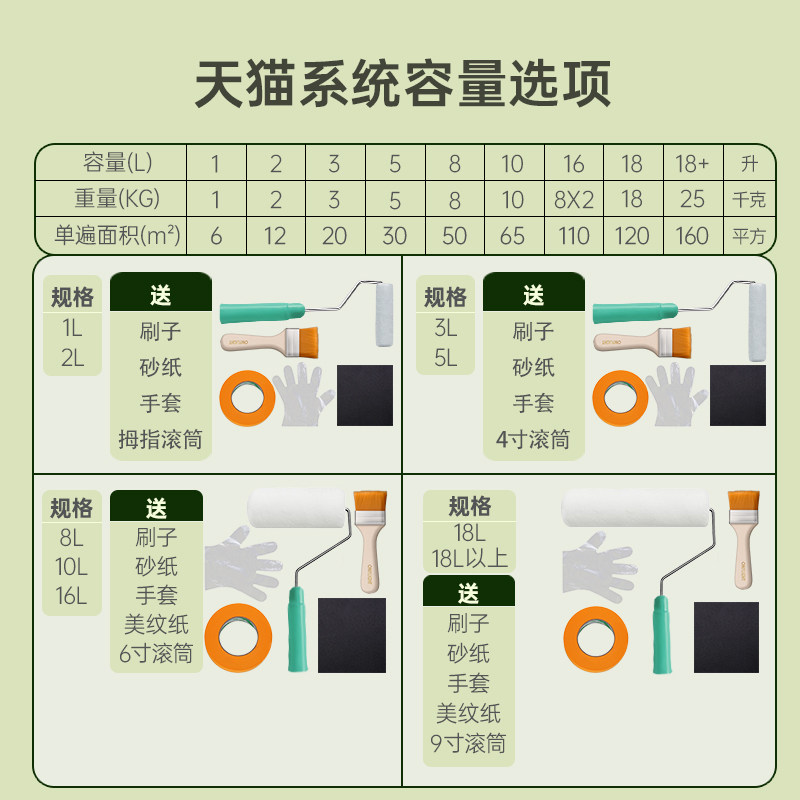 大桶乳胶漆无味室内家用内墙漆自刷彩色油漆白色墙漆涂料墙面翻新