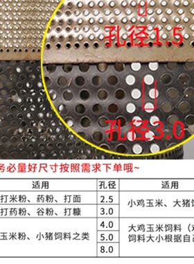 加厚锣片齿爪式粉碎机配件大全筛网饲料钢圈网筛锣底加厚筛片筛框