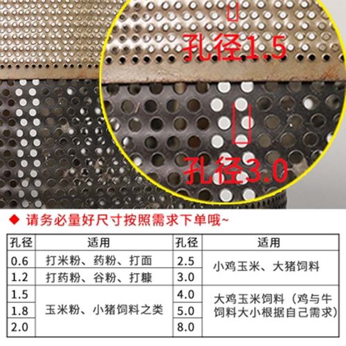 加厚锣片齿爪式粉碎机配件大全筛网饲料钢圈网筛锣底加厚筛片筛框