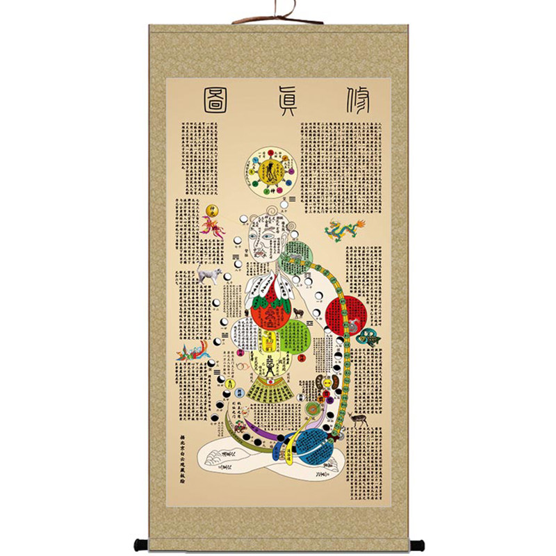 修真图挂画 丹成九转图 儒释道复古卷轴画 绢布丝绸画 可定制定做