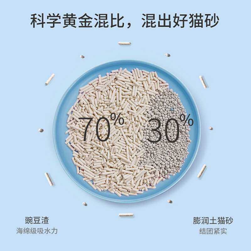 洁客猫砂懒人猫砂混合猫砂豆腐猫砂膨润土豆腐砂几近无尘可冲整箱