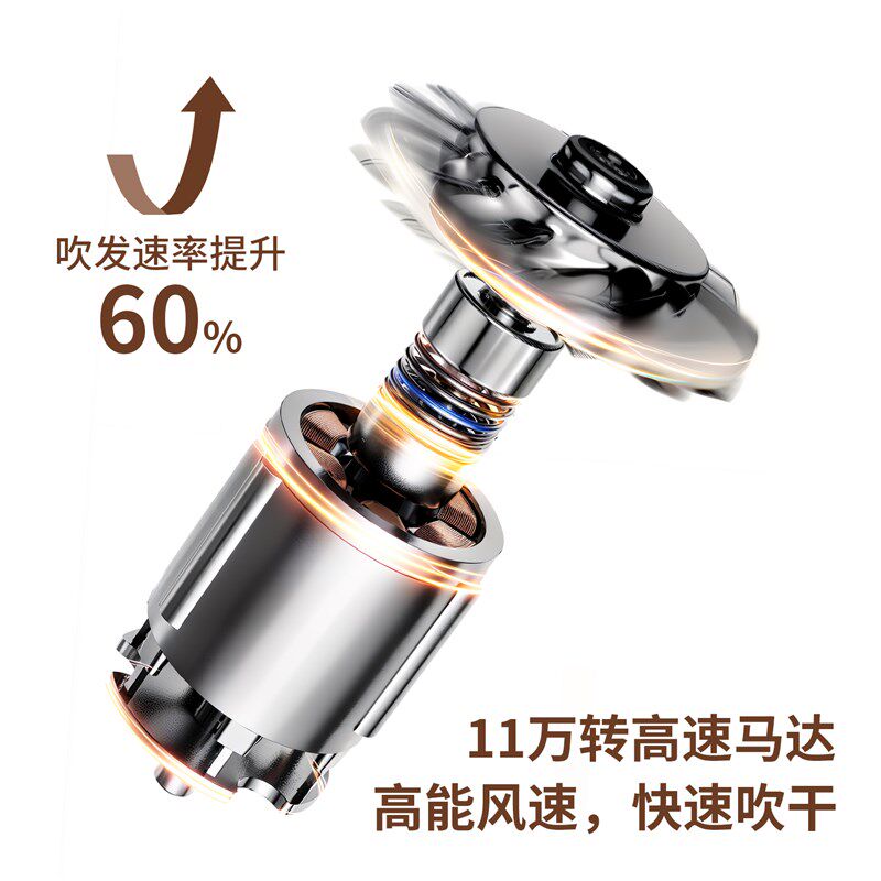 遛十七专业宠物美容吹风机降噪大风力美容师挂脖拉毛机升级款
