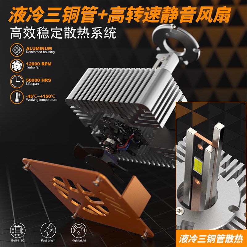 氙气灯改led汽车大灯超亮强光D3SD1SD5SD8SD2SD4S疝气灯泡激光D2H