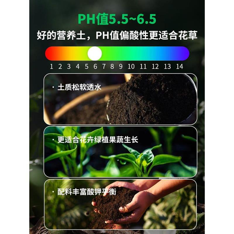 营养土养花专用通用型绿植花土种花种菜家用有机土壤种植花泥发酵