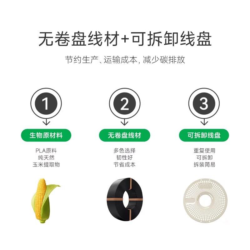 易生eSUN 无卷盘PLA+ 3D打印机材料FDM耗材线条 1KG 1.75mm