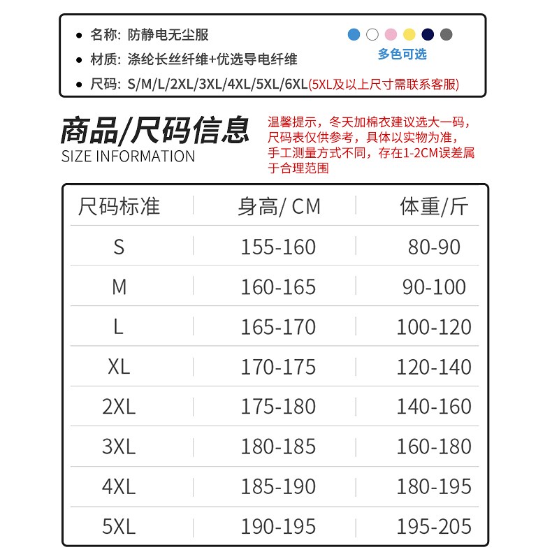 无尘服连帽连体净化服防护服防静电洁净服喷漆服防尘衣工作服套装