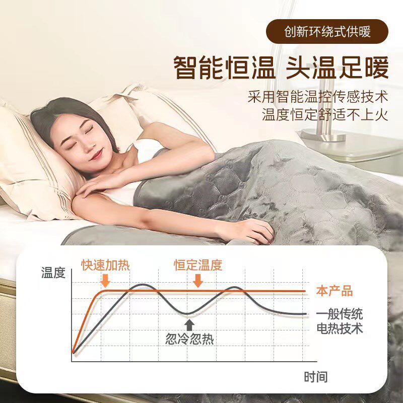 暖身电热毯双人家用可盖暖身可水洗无安全辐射护膝盖腿单人沙发毯