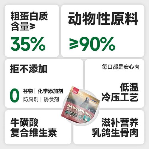 哈维尼全期冷压乳鸽猫粮营养滋补高蛋白无谷生骨肉繁育成幼通用粮