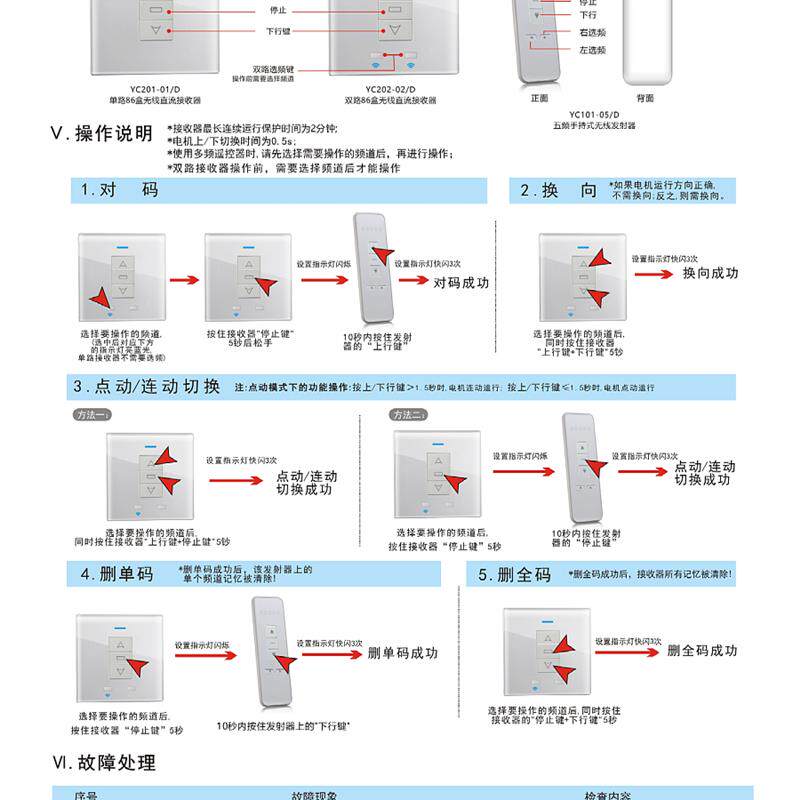 电动开窗器控制开关+220V电动窗帘控制器+管状电机卷帘门电子开关