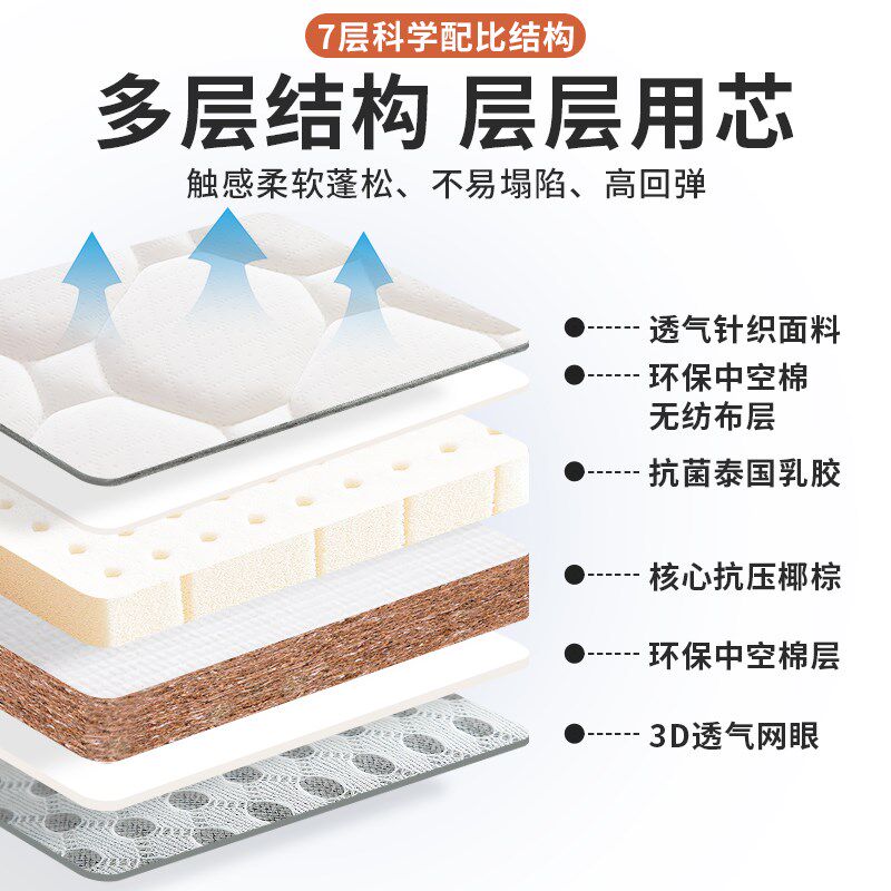 可折叠乳胶椰棕床垫软垫家用榻榻米垫子秋冬儿童硬垫定制尺寸1米5