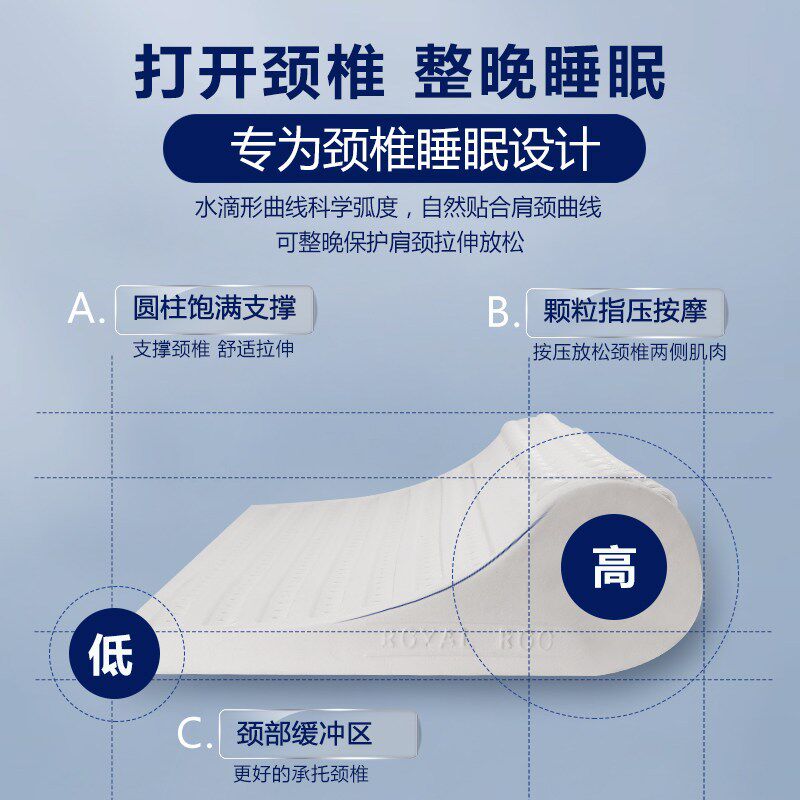 颈椎枕头护颈椎助睡眠颈椎反弓牵引枕头睡觉专用圆柱形水滴乳胶枕