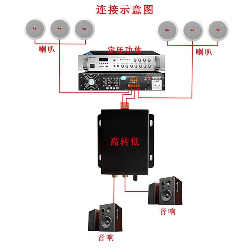 莲花音频衰减器音量可调式音频转换器100V信号转3V高电平转低电