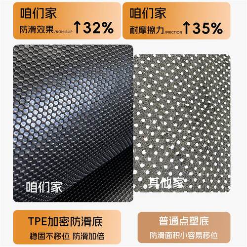 定制高端入户门地垫门垫轻奢进门玄关脚垫门口家用防滑地毯可裁剪