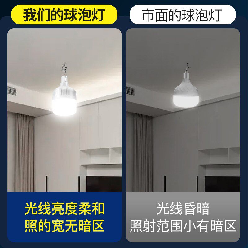 LED太阳能充电灯室内家用防水停电应急灯夜市摆摊可遥控球泡灯