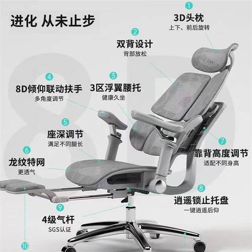 电竞椅电脑椅人体工学椅学习椅家用办公椅职员宿舍椅子矫正坐姿