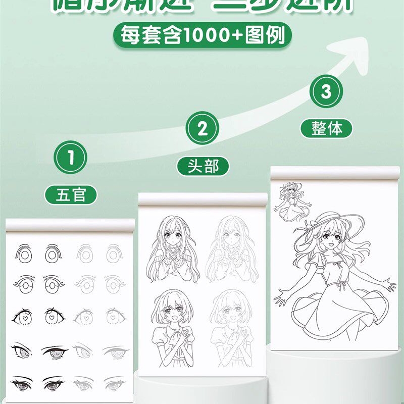 漫画入门手绘描摹书动画人物线条画线条画基础自学教程儿童绘画美