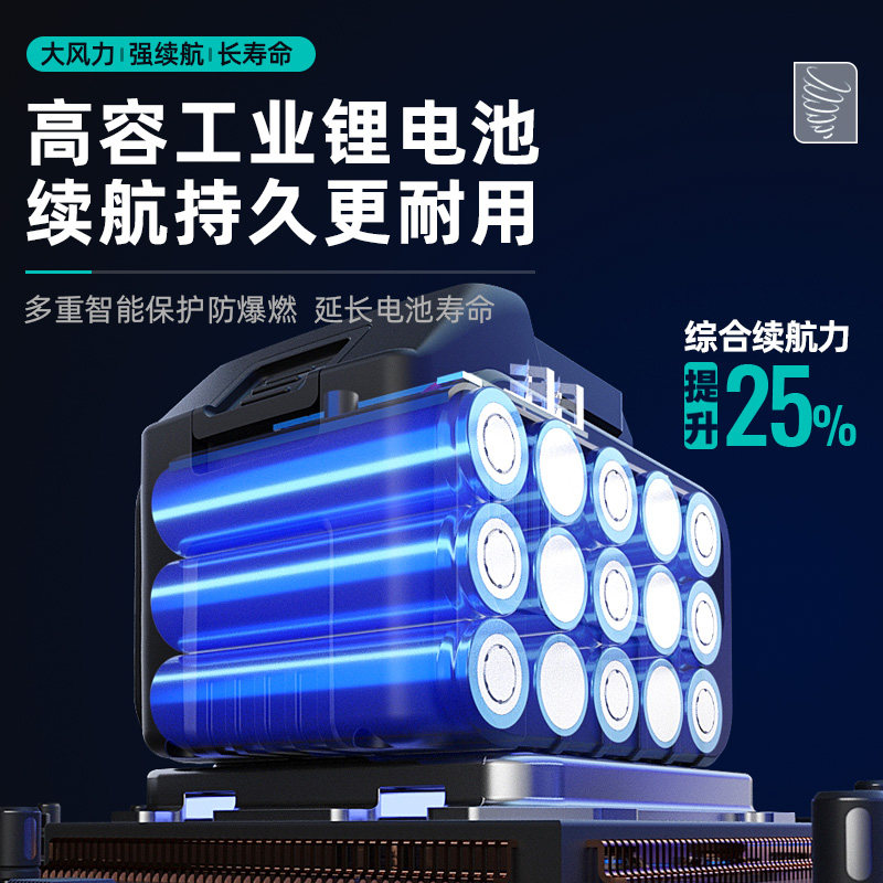 锂电吹风机车载充电鼓风机汽车大功率工业小型户外吹灰家用除尘器