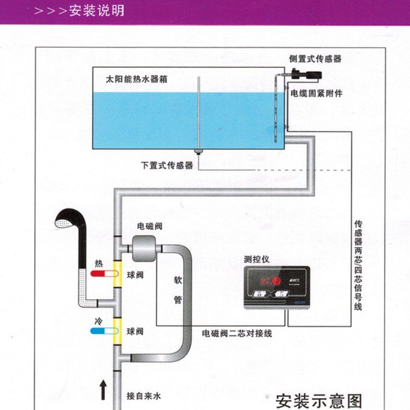 桑夏太阳能配件控制阀通用型热水器全自动上水电磁阀DC12V进水阀