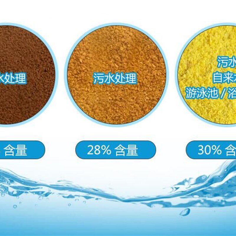 聚合氯化铝污水处理pac高效絮凝沉淀剂游泳池澄清剂洗沙场聚铝