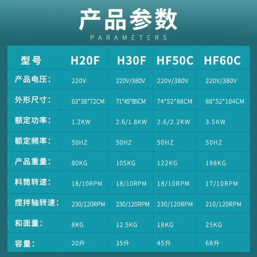 力丰和面机商用H20Fh30立式双动双速打面机活面揉面机面粉搅拌机