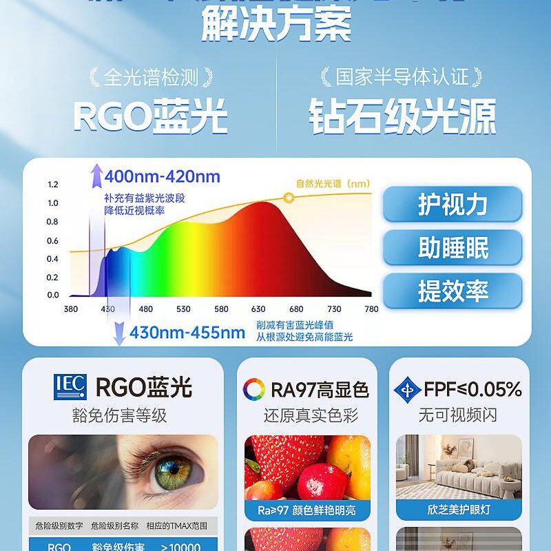 欣芝美现代简约北欧卧室灯智能轻奢LED吸顶灯新款家用灯具灯饰