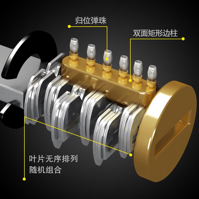 美心防盗门锁芯48叶片8轨道AFS安防铁架超C级D级老式异形家用锁具