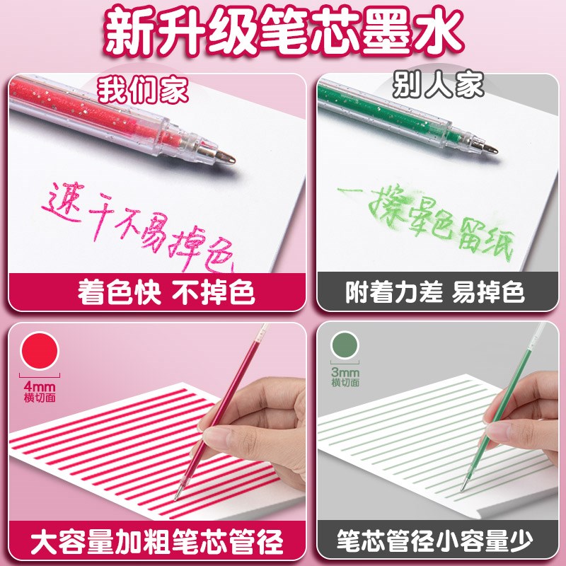 荧光笔彩色闪光笔儿童无毒无害流沙珠光标记笔发光水彩笔小学生专
