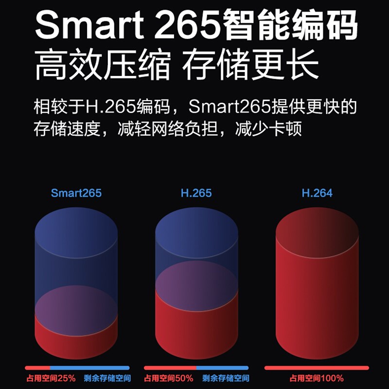 大华800万星光POE摄影头高清夜视室外连手机远程4K网络摄像监控器
