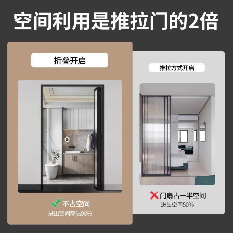 厨房折叠门隔断门推拉门卫生间移门阳台厕所洗手间门衣柜门隐形门