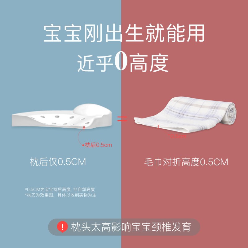 婴儿定型枕0-1岁矫正头型枕头透气 宝宝纠正偏头新生儿防偏头