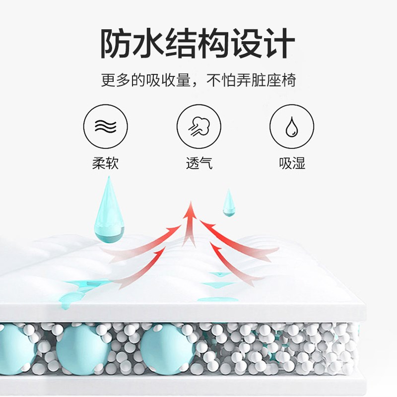 石墨烯汽车加热坐垫冬季保暖座椅垫12V24V通用前后排电加热车座垫