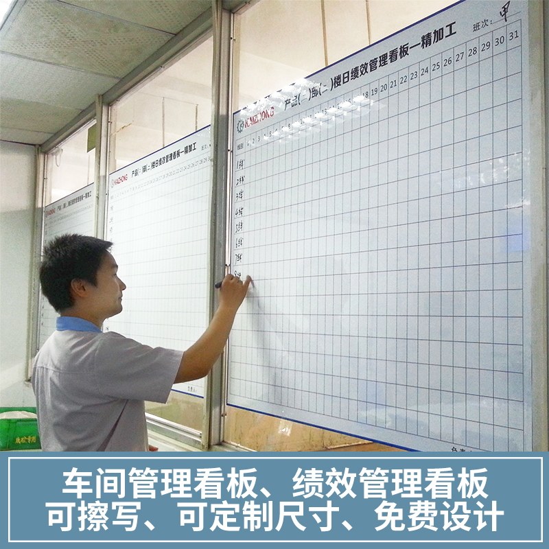 定制业绩榜墙贴软白板员工天地磁性公司企业文化墙英雄PK精英龙虎