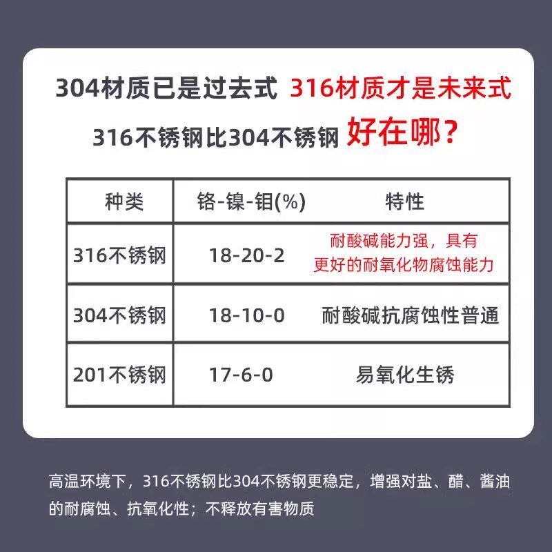 304不锈钢电热水壶大容量家用自动断电烧水壶鸣笛电水茶壶烧水器