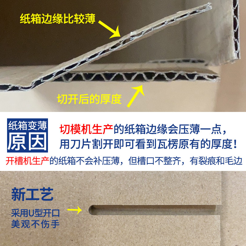 1-13号600个邮政纸箱快递包装淘宝纸盒纸板箱子江浙沪等13省包邮