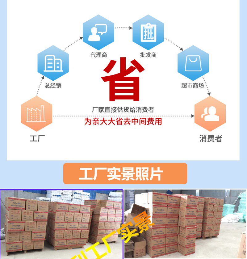 PVC胶水专用给水管上水管排水管塑料快速胶粘剂大桶散装工程专用