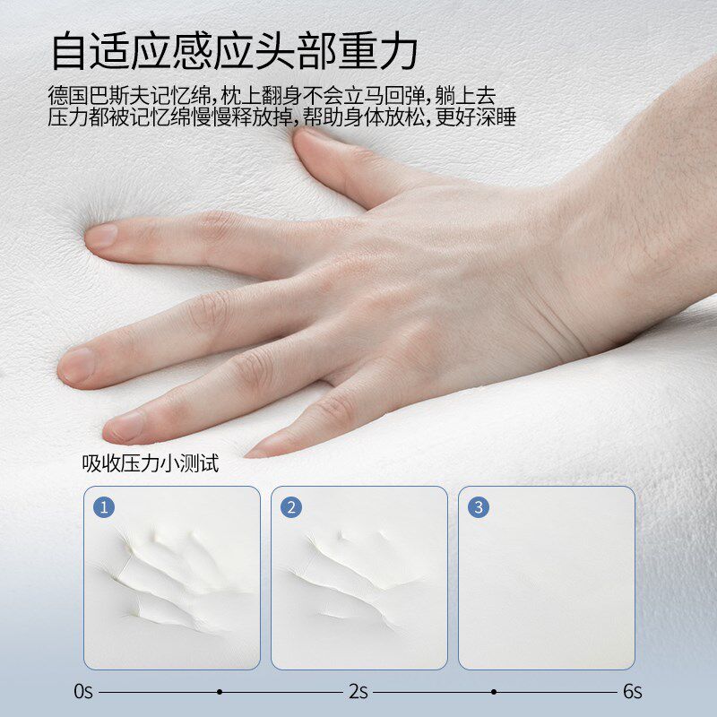 枕头护颈椎助睡眠专用记忆棉不塌陷不变形2025新款人体工学颈椎枕