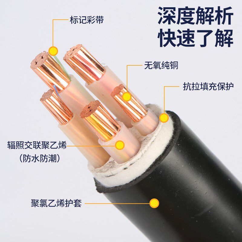 江南国标纯铜芯电缆线YJV2 3 4 5芯16 25 35 50平方纯铜线电缆线