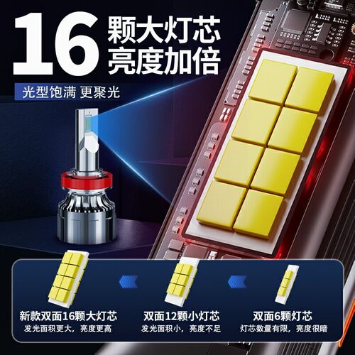 重汽HOWO豪沃TX7重卡led大灯近光远光前雾灯改装激光白光货车灯泡