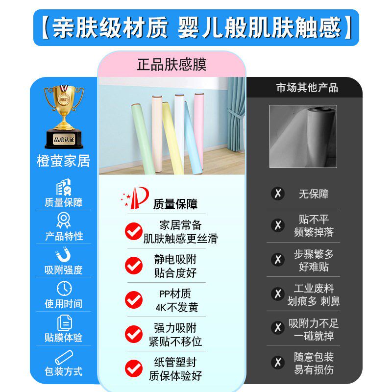 静电吸附墙面装修保护膜墙贴纸肤感自粘不伤墙床围防踢脏遮丑多色