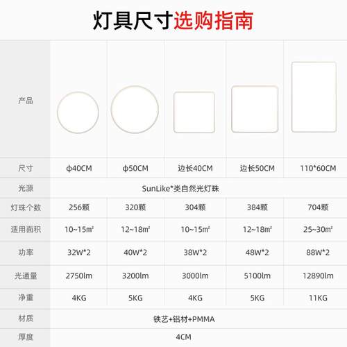 哲致S3Pro超薄高亮卧室护眼吸顶灯极简无缝客厅儿童书房全光谱灯