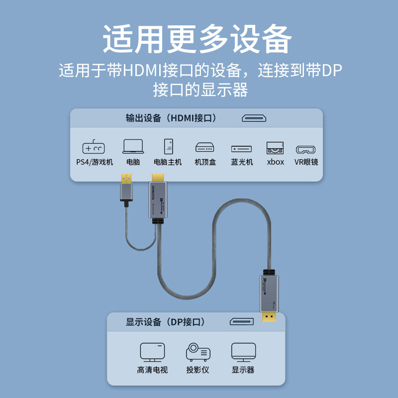 hdmi转dp线笔记本电脑台式外接显示器电视转换线高清4k60Hz转接头