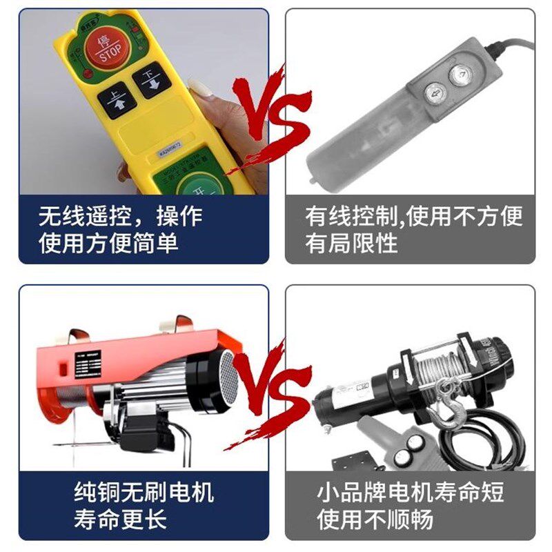 新型可折叠遥控电动升降脚手架液压移动式提升机室内外装修小平台